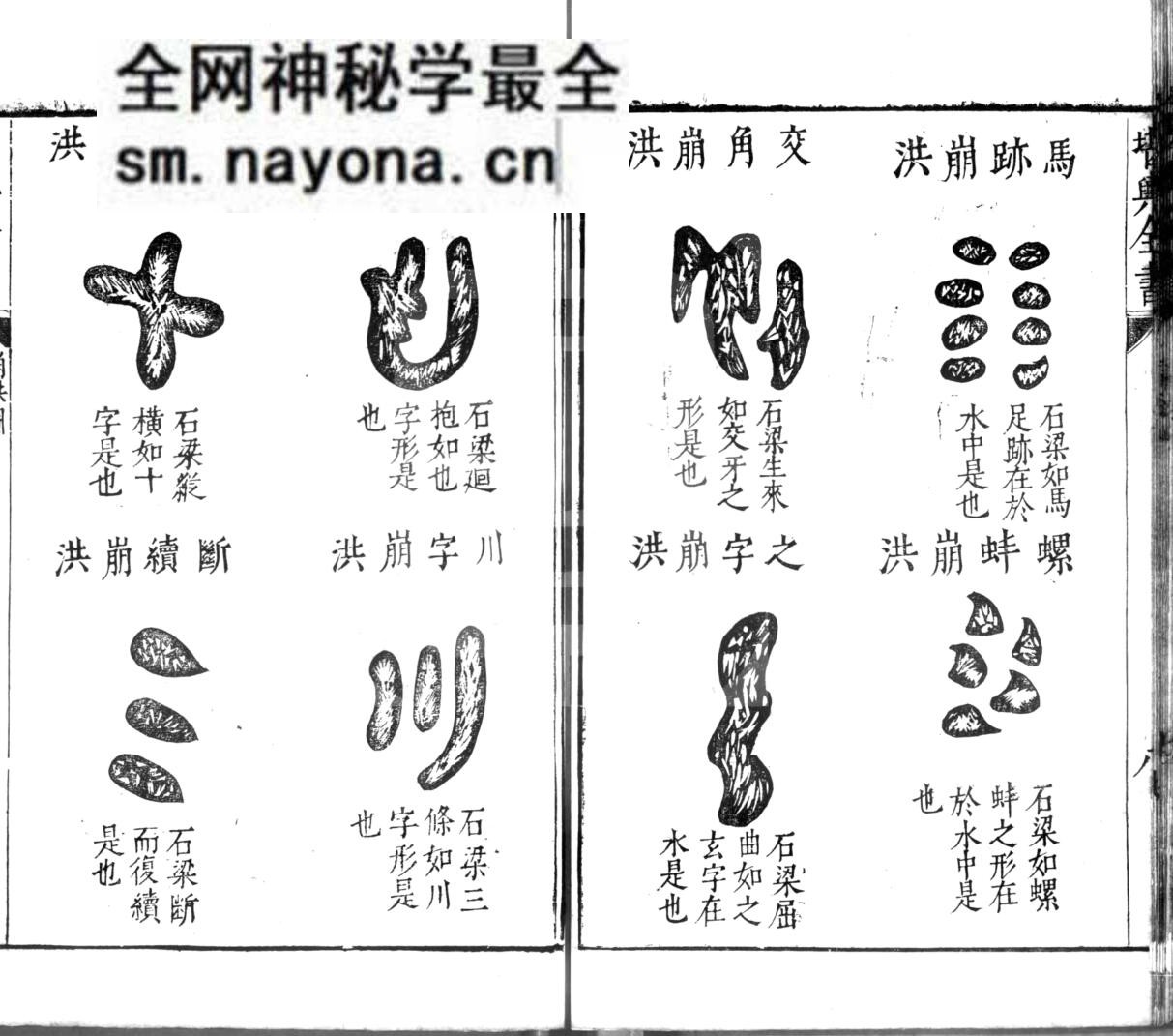 风水古籍《堪舆全书》