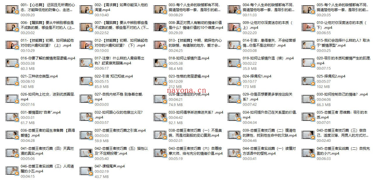 恋爱王者《赢得爱情,你一定要学会的情感课》