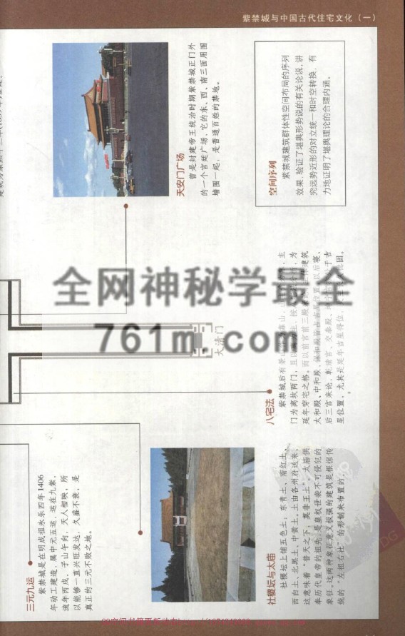 免费分享:图解阳宅十书