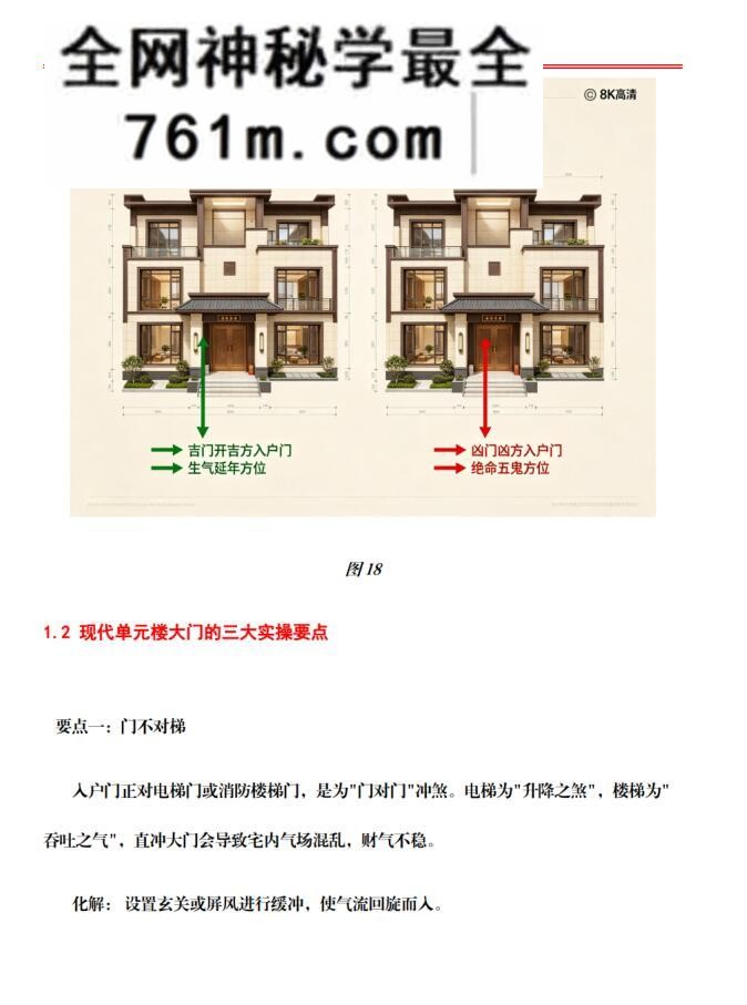 于城道《阳宅风水·阳宅提高班-八宅催丁贵》