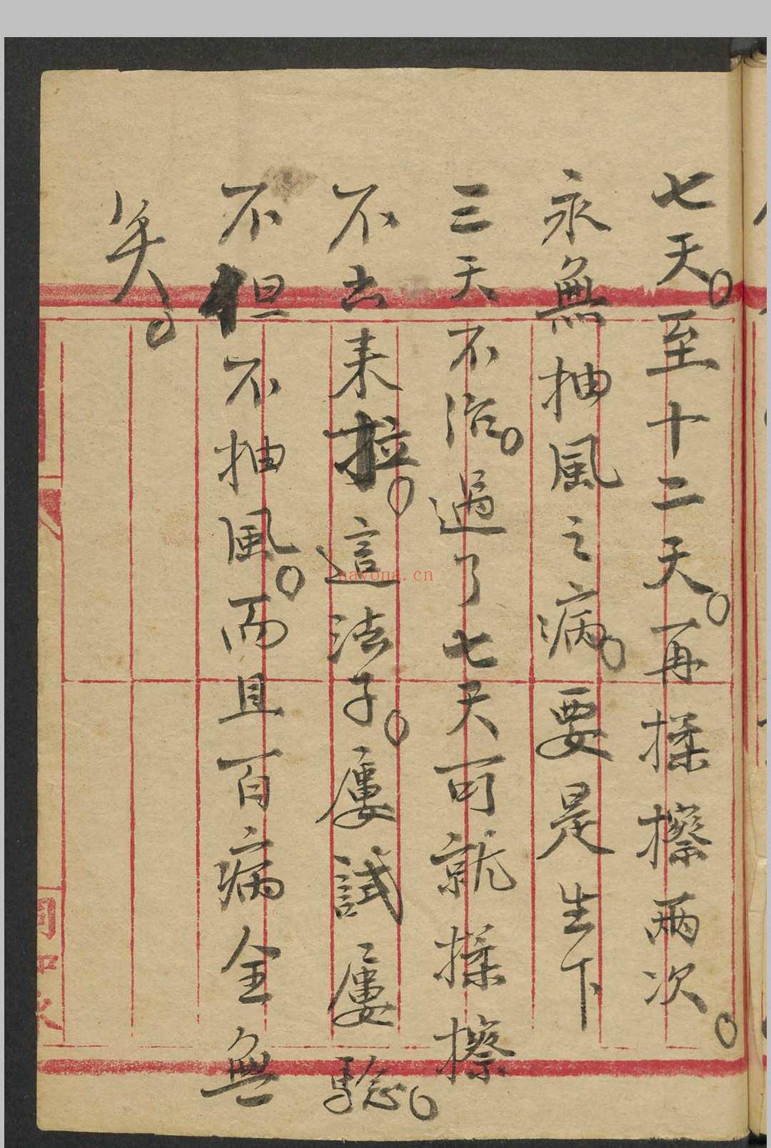 药方注录 , 1929