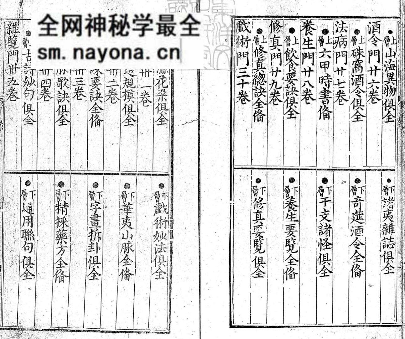 鼎锓崇文阁彙纂士民万用正宗不求人