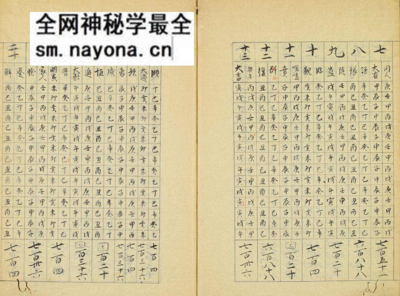 《周易命期略秘传》