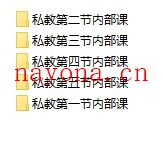 梵公子《2024私教内部课》