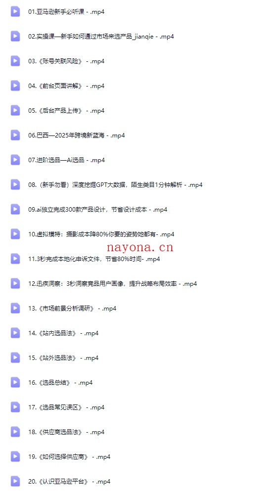 亚马逊运营实战课程，亚马逊从入门到精通，性价比高，相当于市面万元以上元课程（荣创出海.白龙）【Ac-0036】