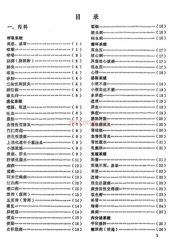 祖传秘方验方集