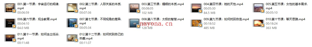 男性思维魅力提升课《上帝视角1.0》