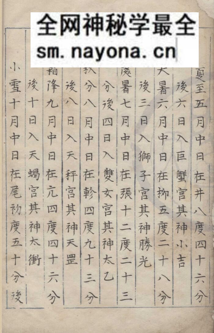 《占候六壬遁法》
