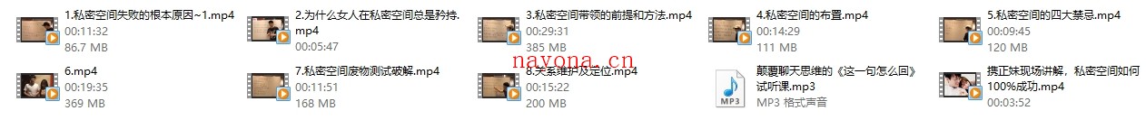 浪迹老佟《私密空间》