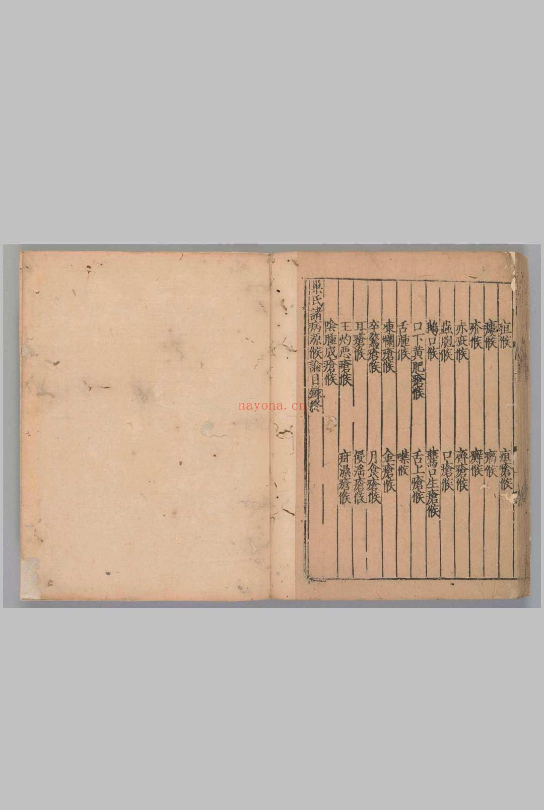诸病源候论50卷.目1卷隋.巢元方撰.[宋末元初]刊([建])[修]