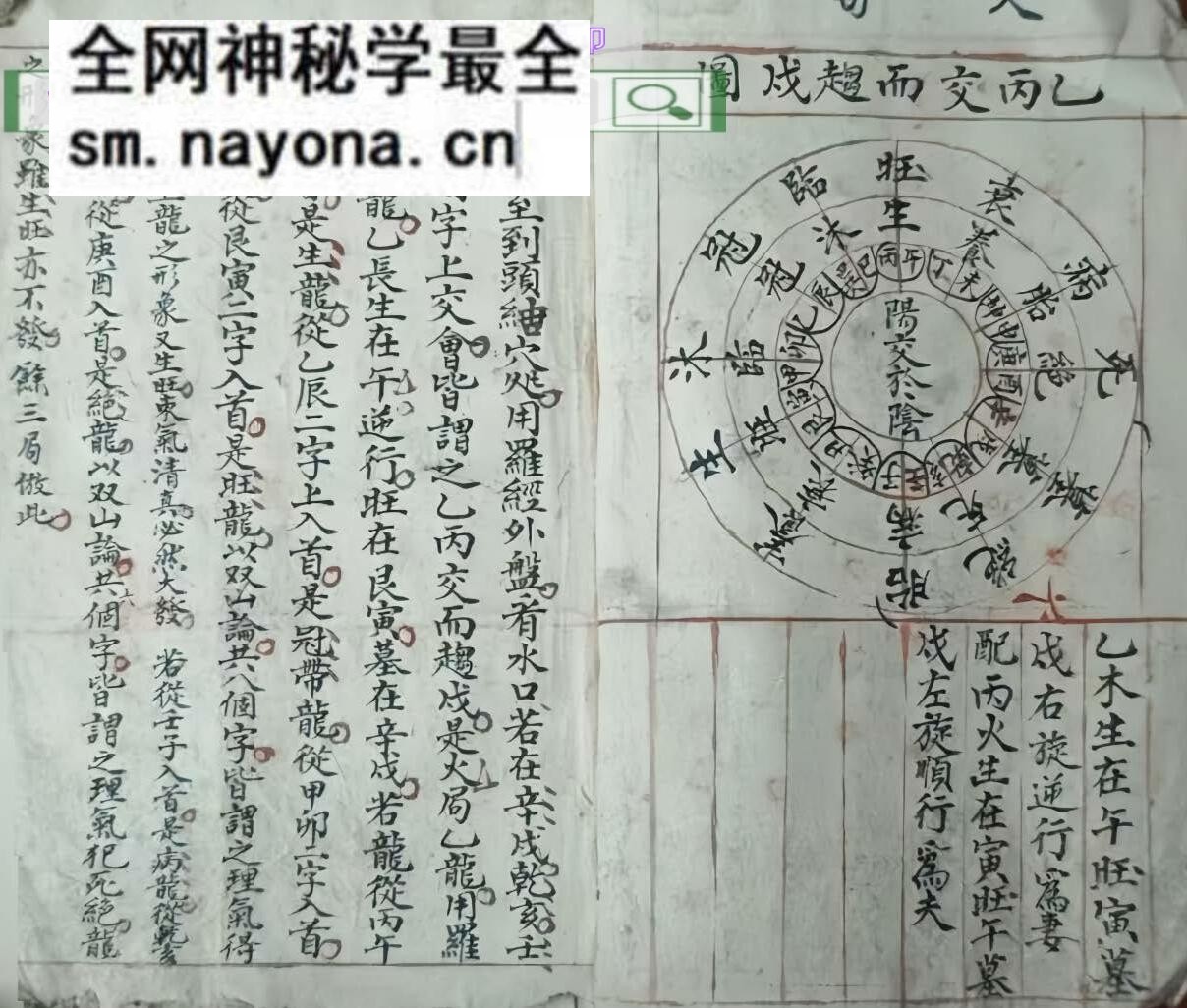 风水古籍《阴阳生死图》清代风水名师秘传地理珍本