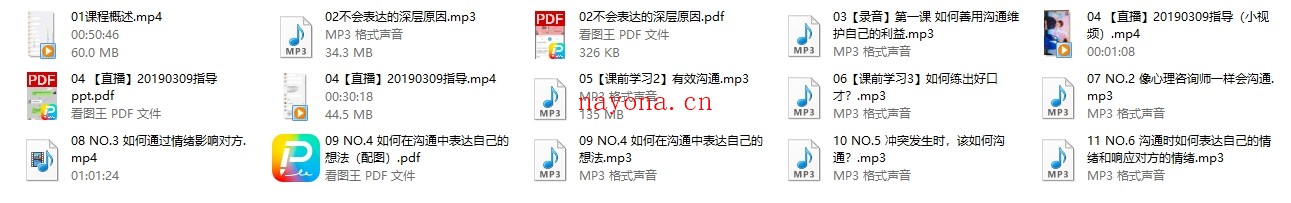 阮琦《不为人知的魔鬼沟通术》