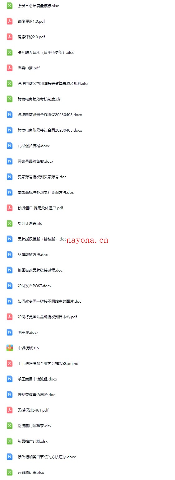 亚马逊线下课FBA精品陪跑最新一期，亚马逊严抓评论合并措施以及全新玩法，文档资料+音（十七哥）【Ac-0039】