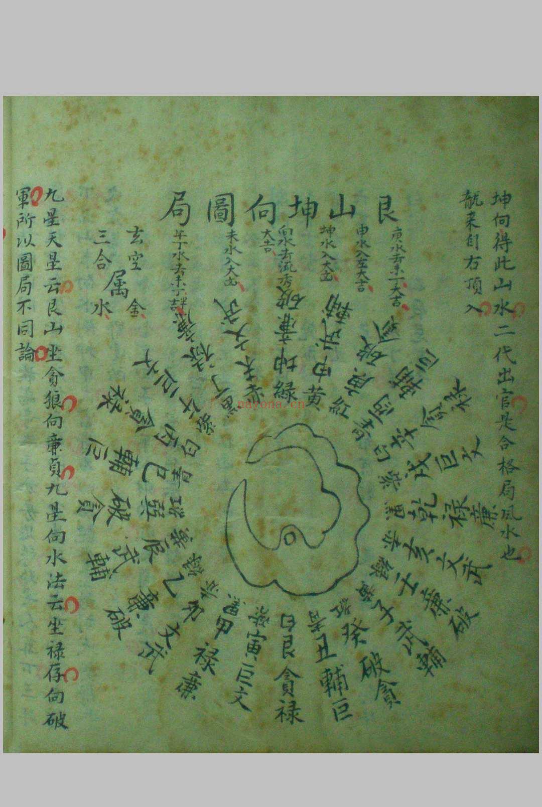 家传天星真金水法