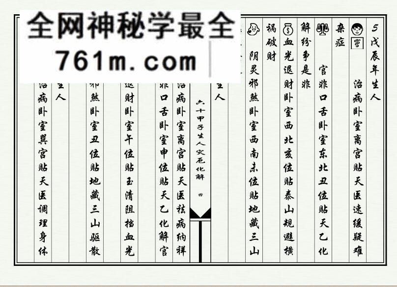 《六十甲子生人灾厄化解》