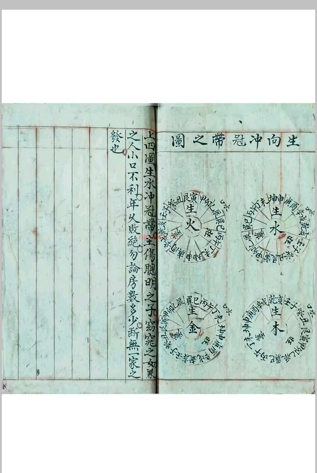 《阴阳生死图》清代福建福州风水名师陈永宝手稿