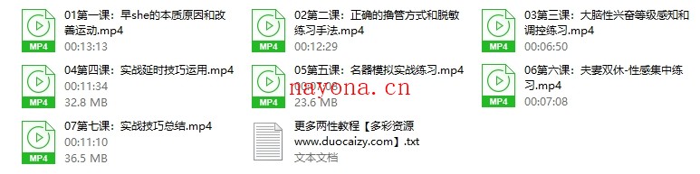 乔老师《持久先生》男性延时训练视频课