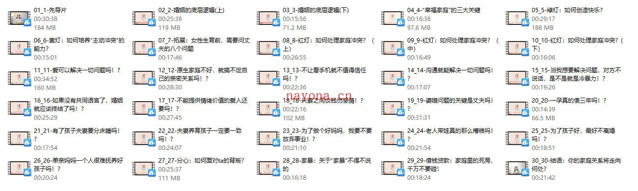 【沈奕斐新课】智慧关系(又名高质量夫妻关系)30节完整版