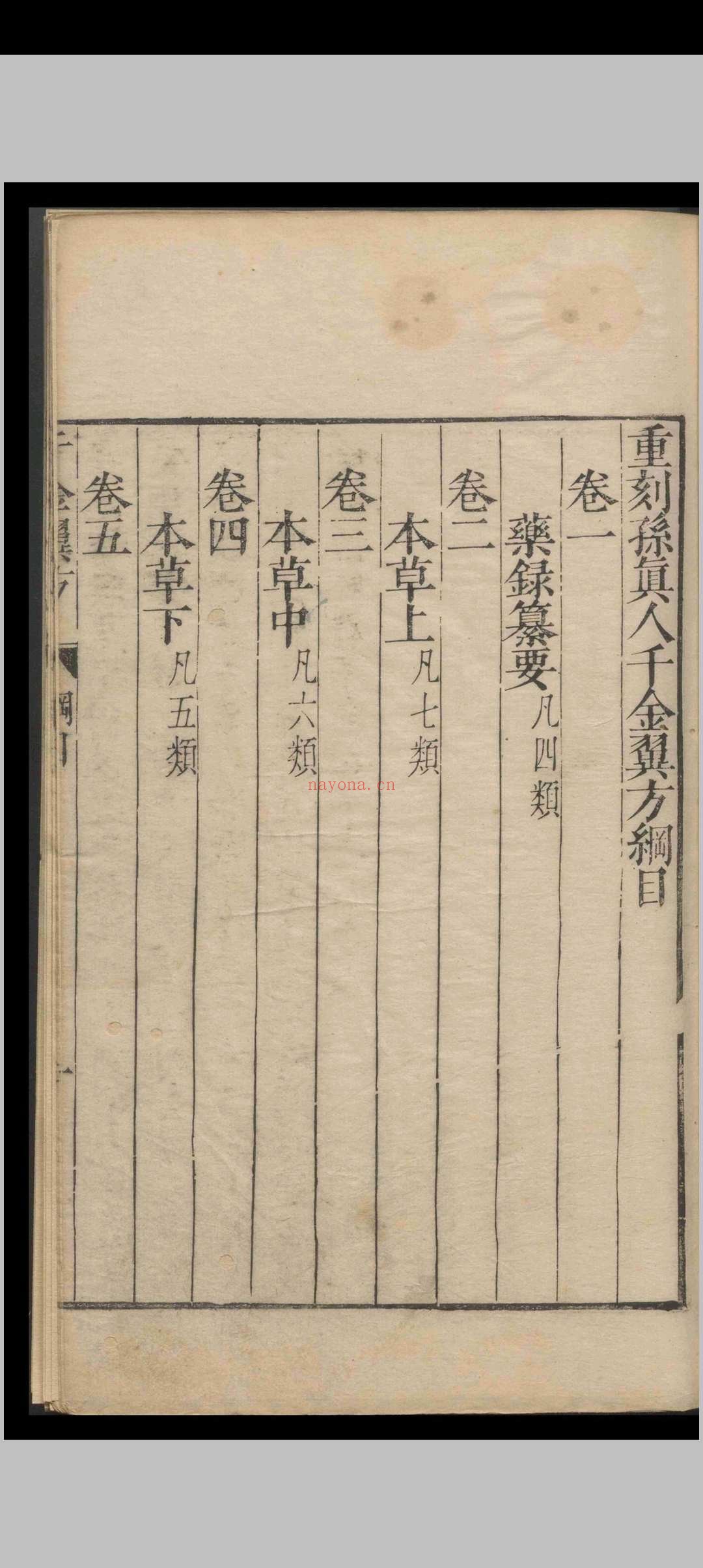 千金翼方.三十卷.孙思貌.明万历三十三年