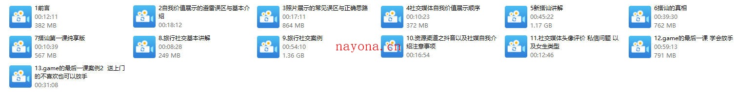 火种情感《全渠道资源收集课》