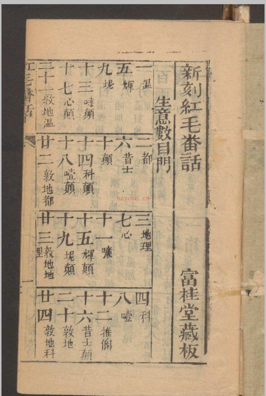红毛番话贸易须知