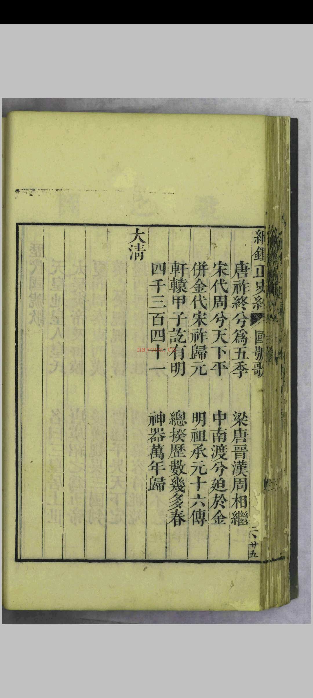 纲鉴正史约.三十六卷.顾锡畴.陈弘谋.清乾隆二年