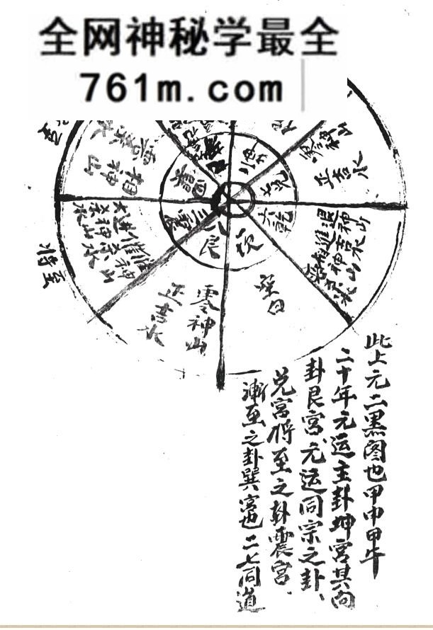 《地理八卦诀》