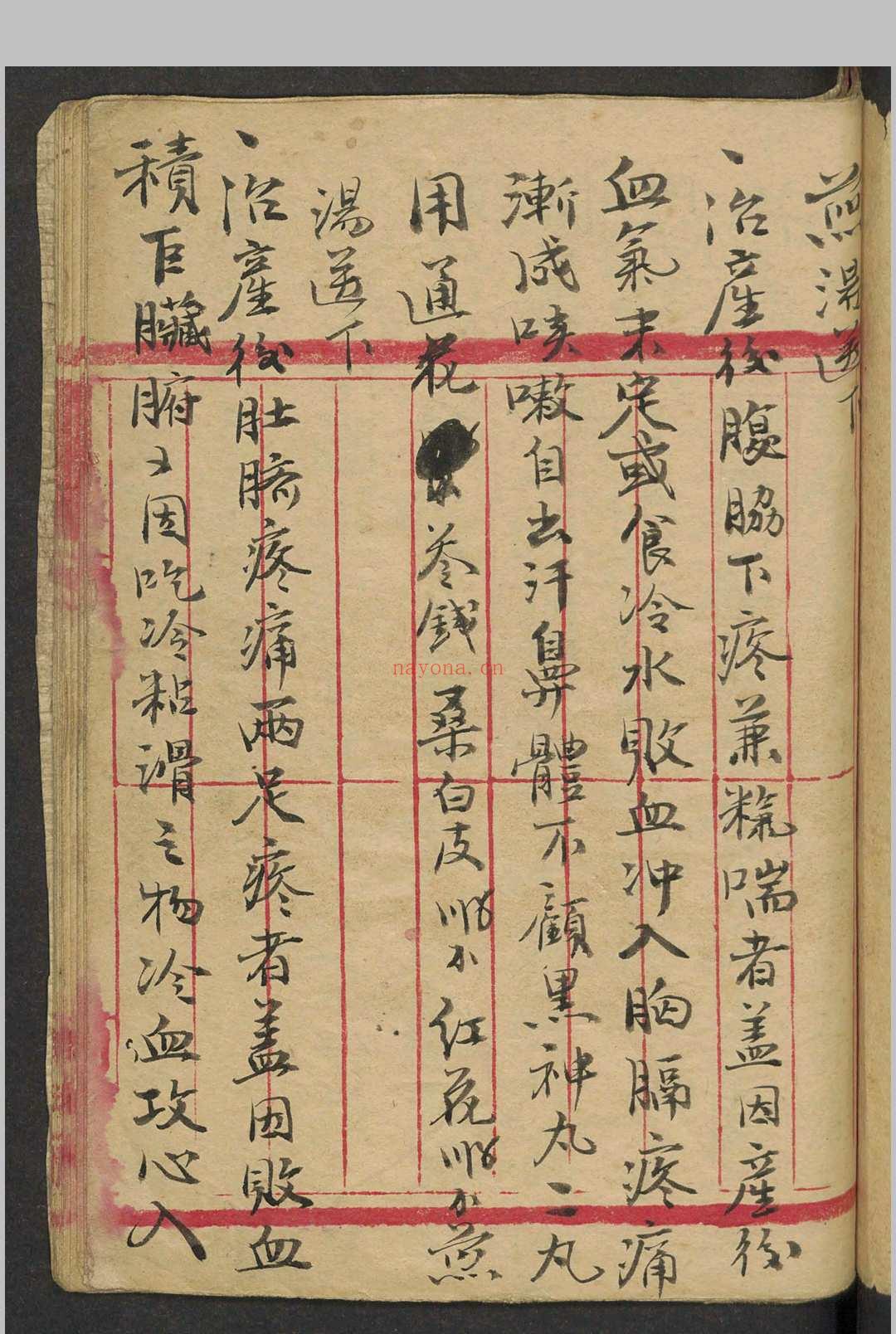 药方注录 , 1929