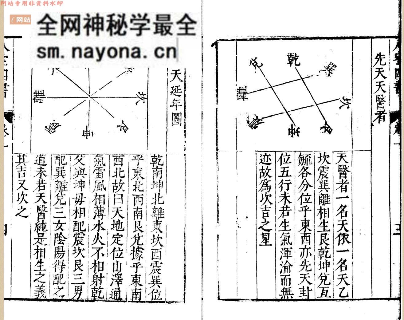 《八宅四书》