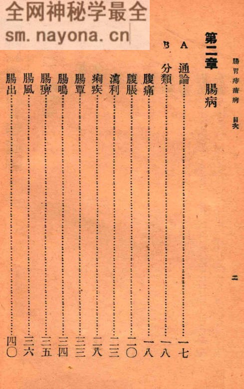 肠胃病与痔疮病