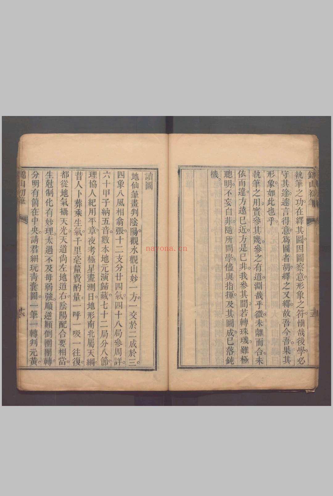 锦山初笔一卷 .清刻本唐.杨筠松撰