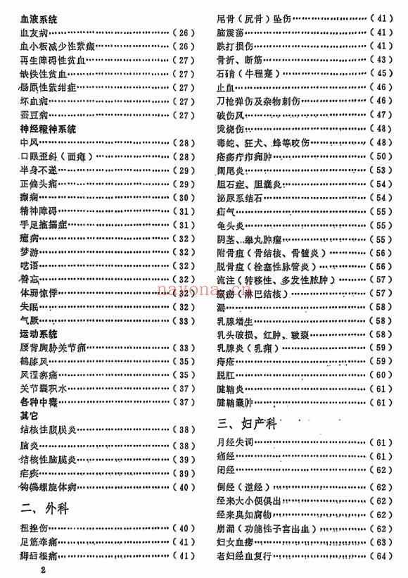 祖传秘方验方集