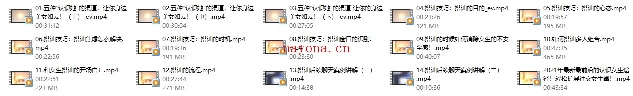 爱上情感《认识她(教你快速认识你喜欢的女孩)》