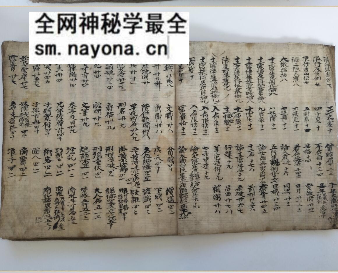 紫微斗数古籍《紫微斗数民间本》