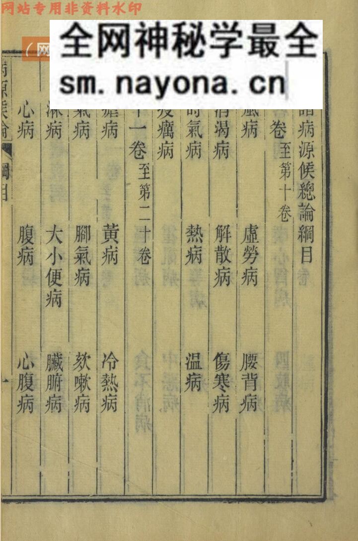 《病源候论》