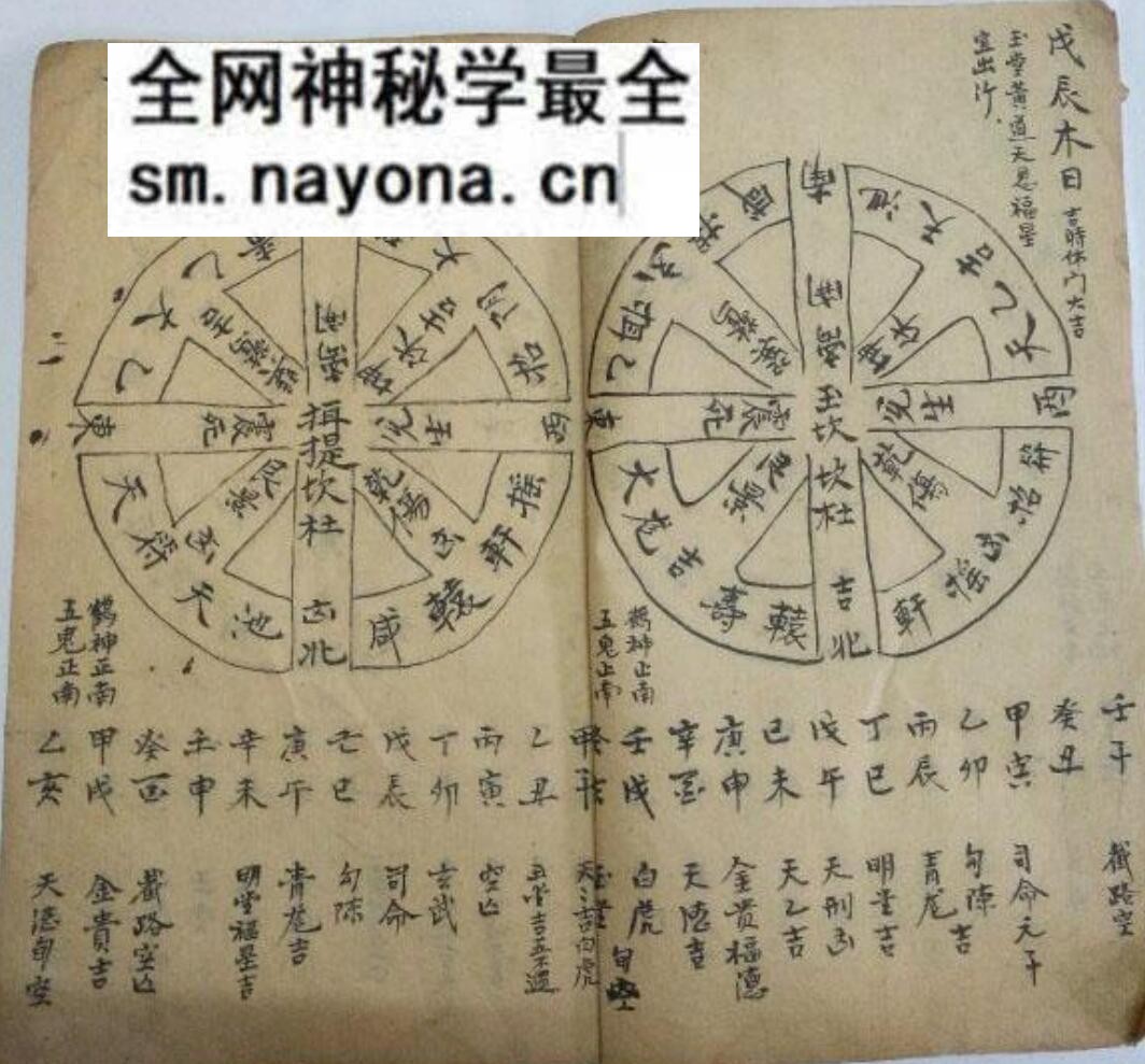 奇门秘法古籍《奇门掌诀秘法》