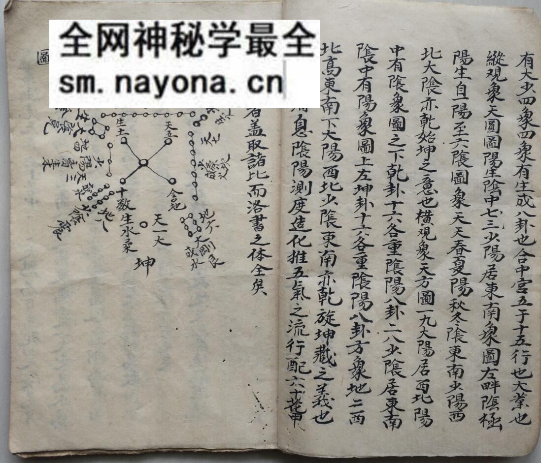 《理气定义》