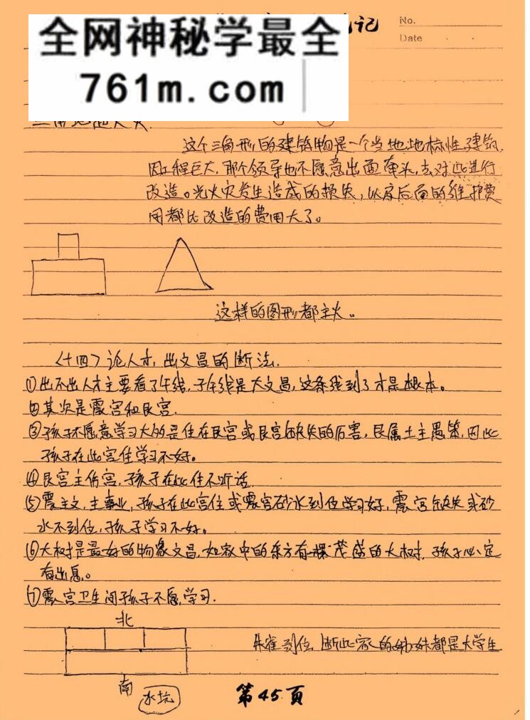 《阳宅四兽风水弟子笔记》_古籍书阁