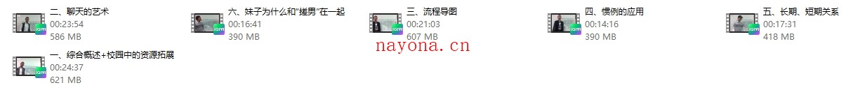 浪迹大D《校园把妹2.0》