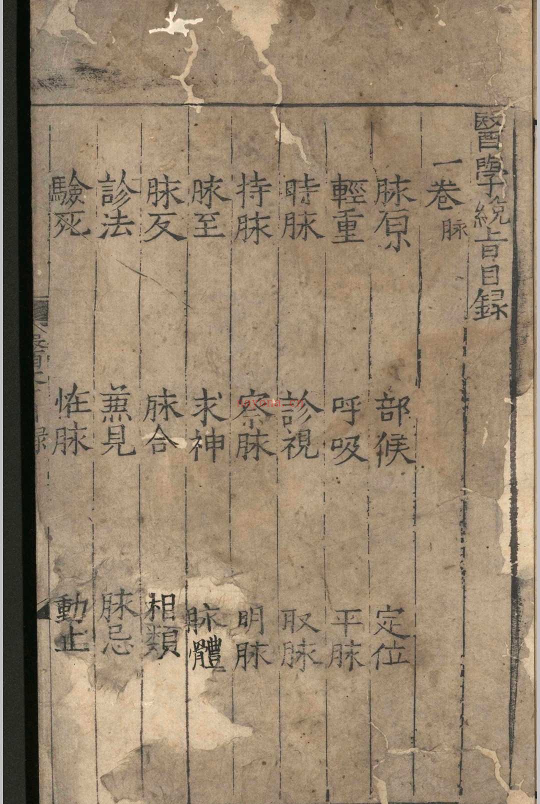 医学统旨.六卷.叶文龄.明嘉靖十四年