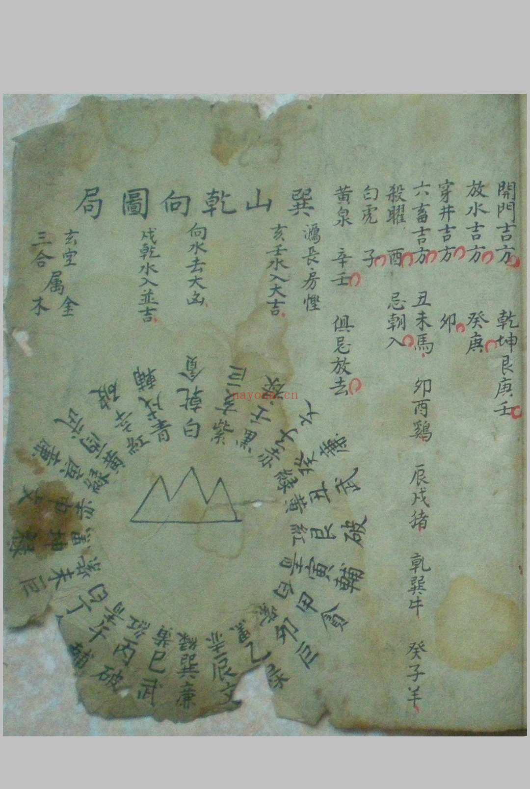 家传天星真金水法