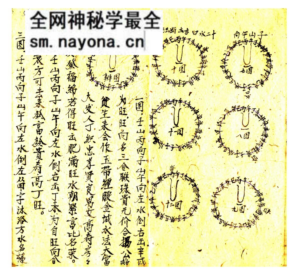 《地理大全》水法