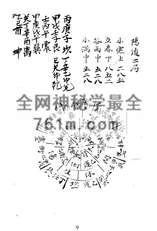 免费分享:南阳掌珍(奇门手抄古本)