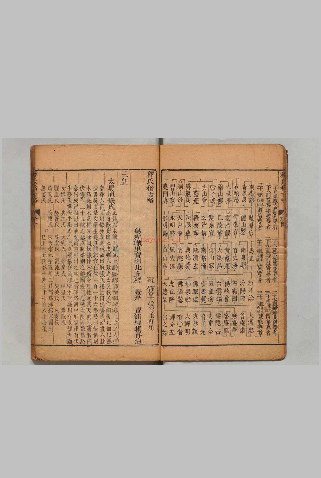 释氏稽古略 ４卷 续集３卷 释觉岸（元）释大闻（明）刊本 ,明崇祯11年