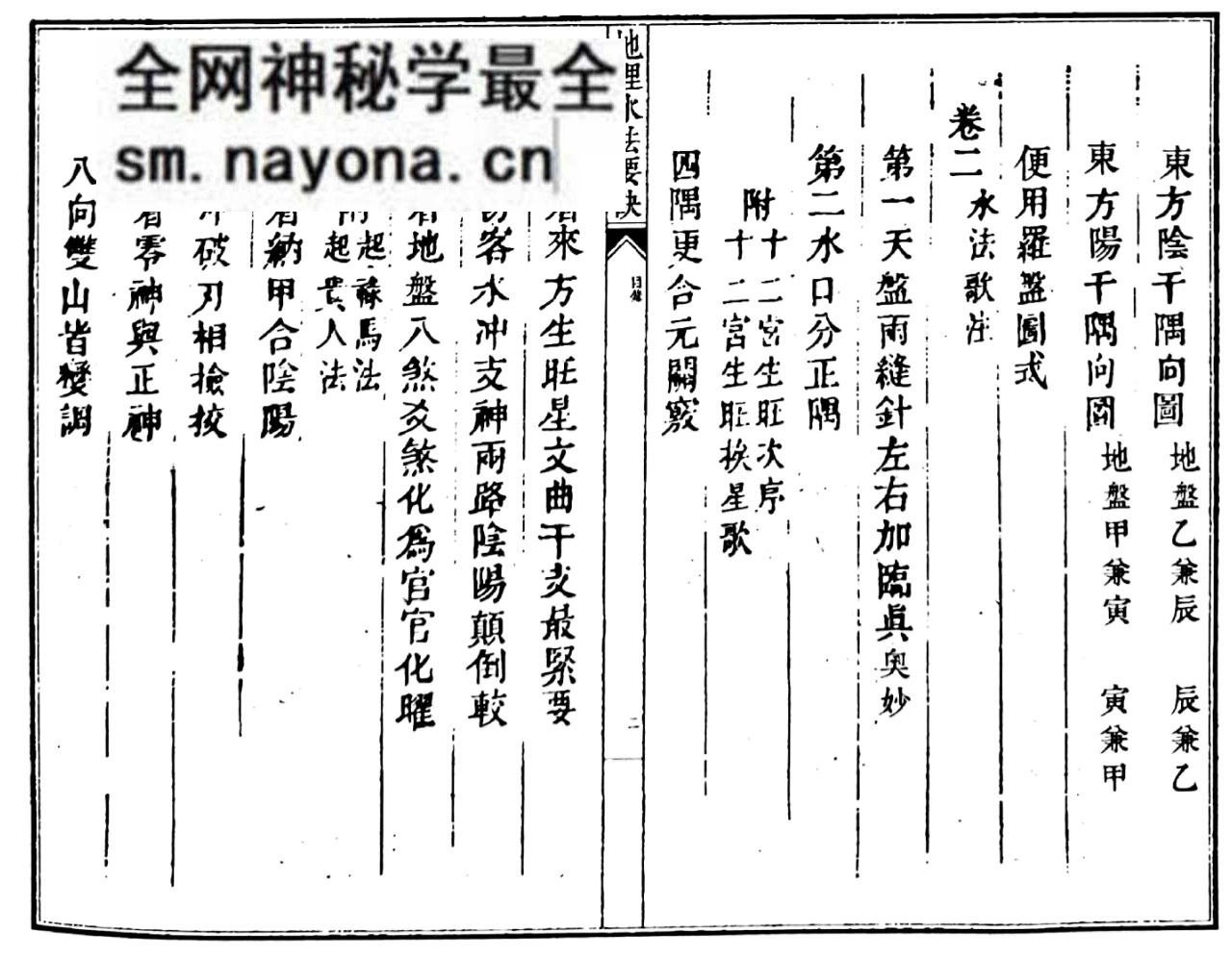 《地理水法要诀》纪大奎撰.pdf
