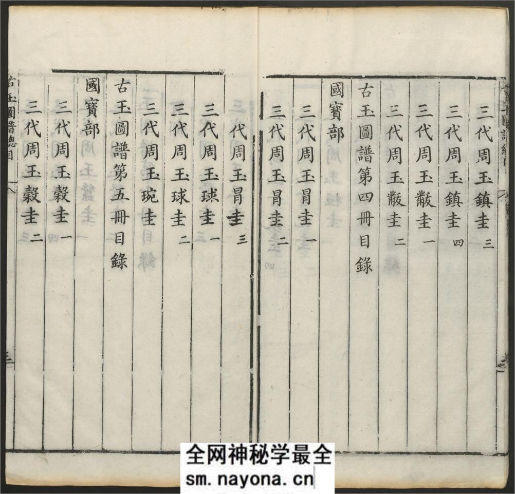 古玉图谱.100卷.宋淳熙龙大渊等奉敕编.清乾隆44年.江春康山草堂刻本 - 第14页预览图