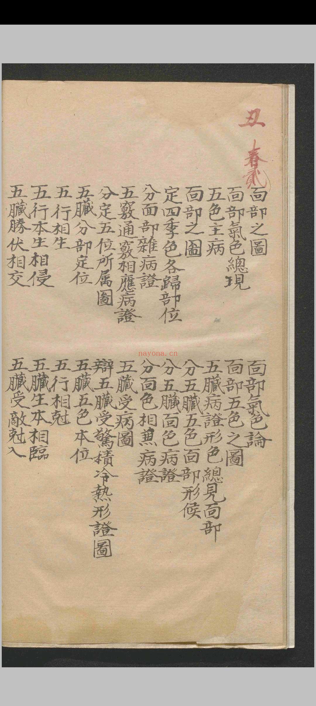 全幼心鉴.四卷.寇平.明成化四年