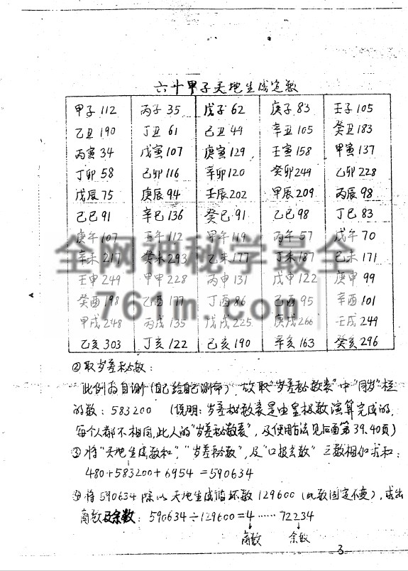 免费分享:正统太华派铁板神数真传秘笈(手抄本)