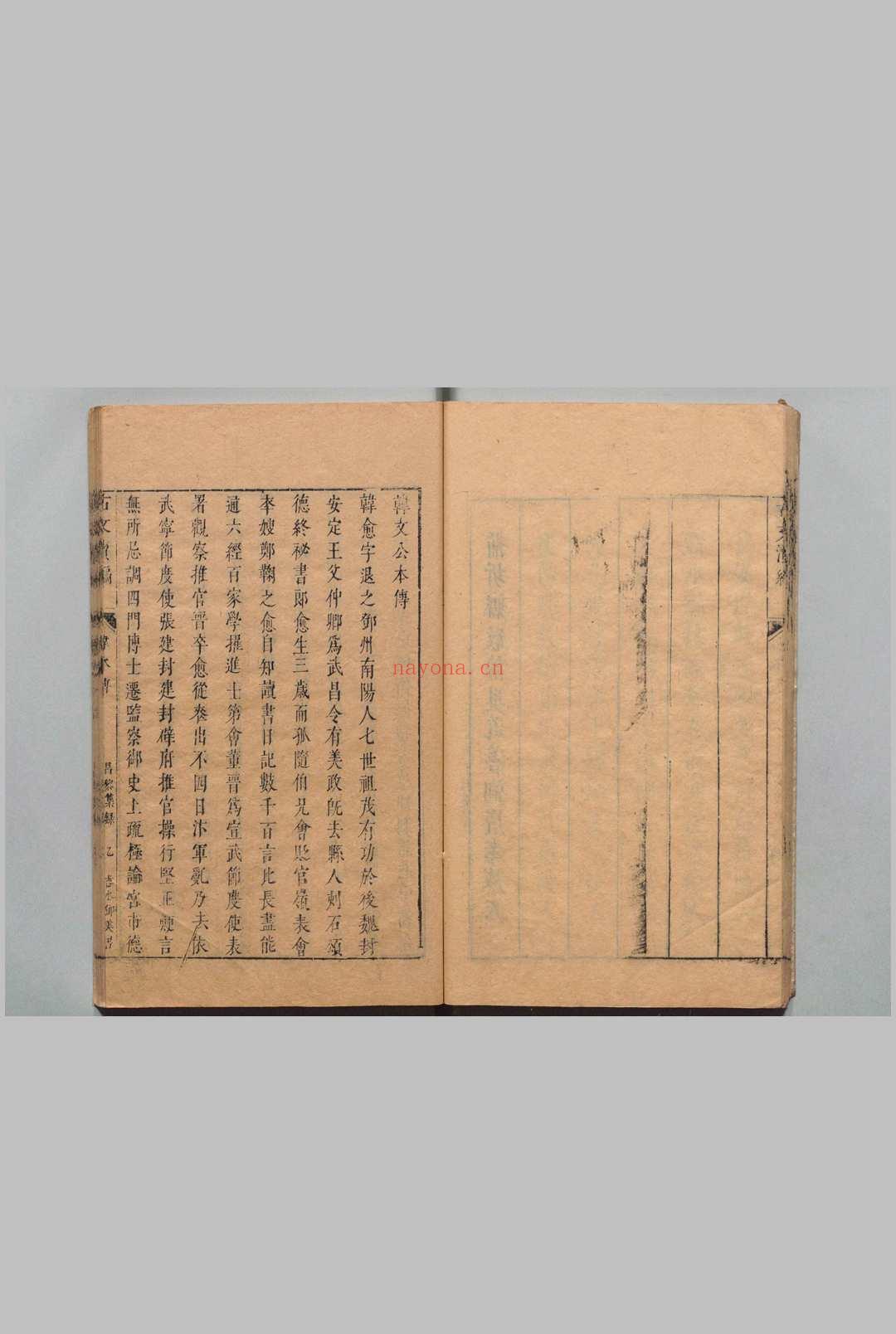 古文续编 韩文公集录３卷 柳柳州集录３卷 欧阳文忠公集录６卷 苏明允集录２卷 苏文忠公集录７卷 王荆公集录３卷 曾文定公集录２卷 苏文定公集录３卷 王志坚（明）明崇祯6年