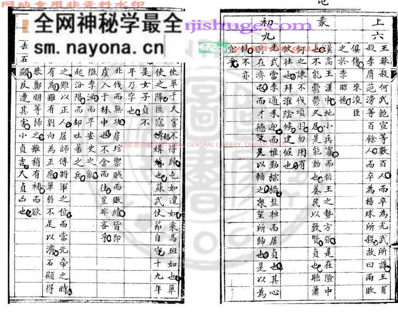 《易经徵实解》